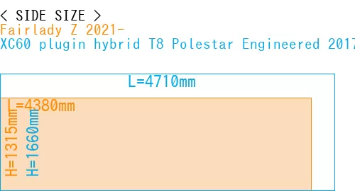 #Fairlady Z 2021- + XC60 plugin hybrid T8 Polestar Engineered 2017-
